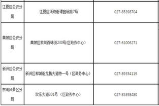 武汉出入境管理局电话2019 工作时间 官网 查询